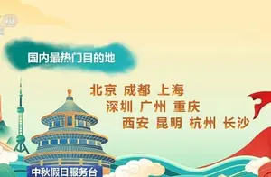 中秋假期国内最热门目的地揭晓，广州深圳荣登榜单！