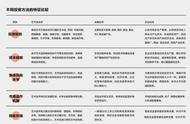 浅析中国艺术品市场：数据解读