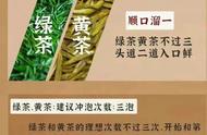 掌握六大茶系的泡茶秘诀，轻松变身泡茶专家！